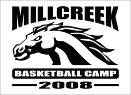 basketball2008